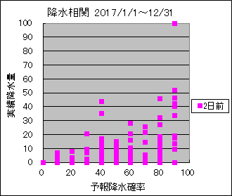 �~�����ց@�Q���O