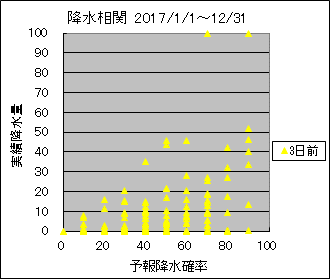 �~�����ց@�R���O