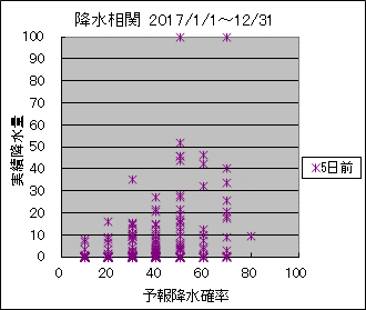 �~�����ց@�T���O