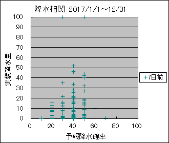 �~�����ց@�V���O