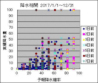 �~�����ց@All