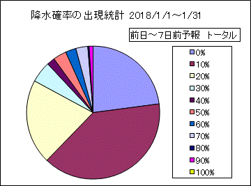 �~���m���o�����v�@����