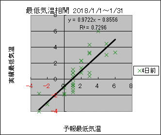 �Œ�C�����ց@�S���O