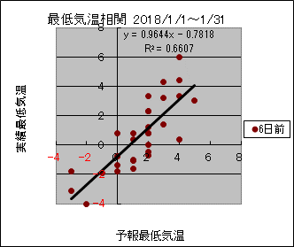 �Œ�C�����ց@�U���O