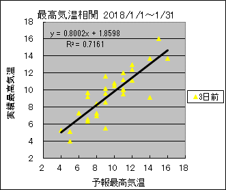 �ō��C�����ց@�R���O