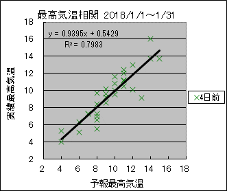 �ō��C�����ց@�S���O