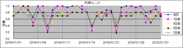 �V��g�����h