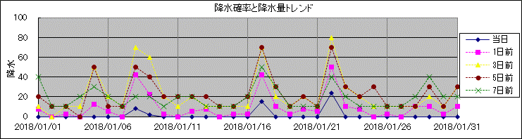 �~���m�����~���ʃg�����h