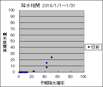 �~�����ց@�O��