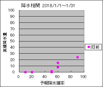 �~�����ց@�Q���O