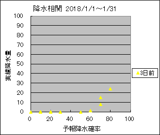 �~�����ց@�R���O