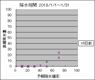 �~�����ց@�T���O