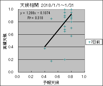 �V�󑊊ց@�V���O