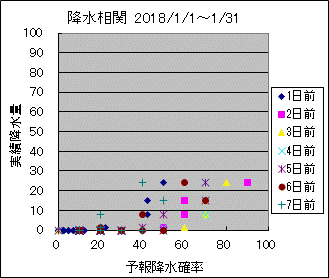 �~�����ց@All