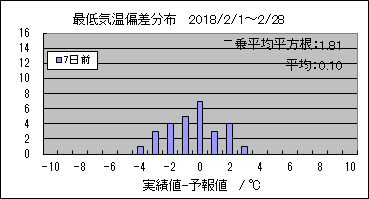 �Œ�C���΍��@�V���O