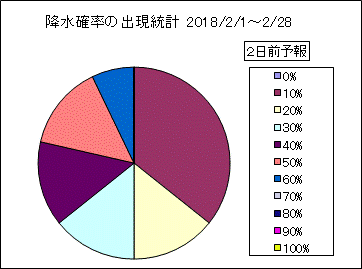 �~���m���o�����v�@�Q���O