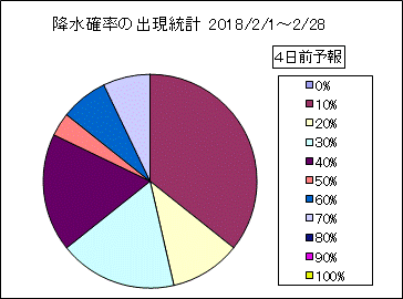 �~���m���o�����v�@�S���O