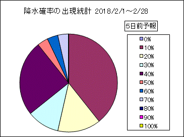 �~���m���o�����v�@�T���O