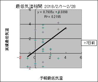 �Œ�C�����ց@�V���O