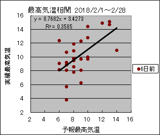 �ō��C�����ց@�U���O