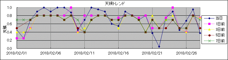 �V��g�����h