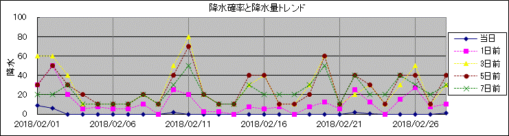 �~���m�����~���ʃg�����h