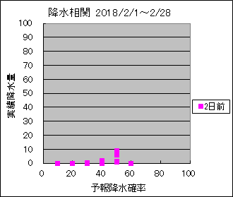 �~�����ց@�Q���O