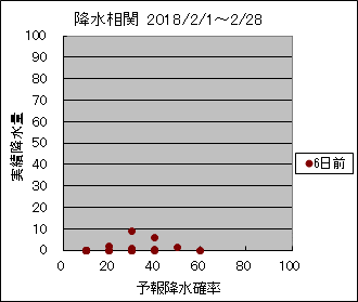 �~�����ց@�U���O