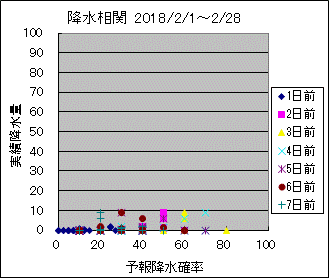 �~�����ց@All