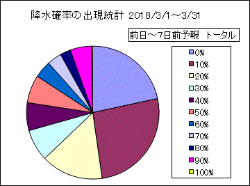 �~���m���o�����v�@����