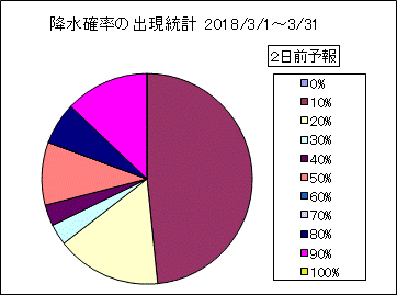 �~���m���o�����v�@�Q���O