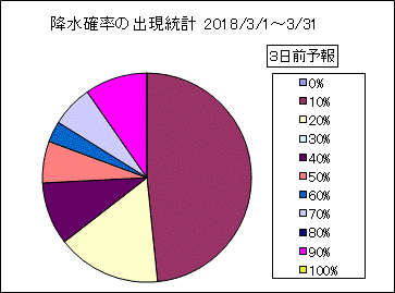 �~���m���o�����v�@�R���O