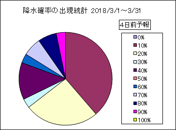 �~���m���o�����v�@�S���O