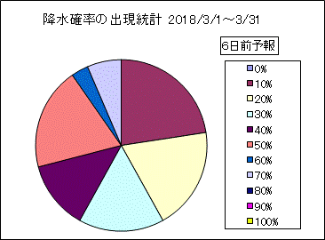 �~���m���o�����v�@�U���O