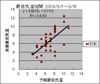 �Œ�C�����ց@�U���O