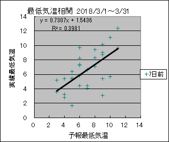 �Œ�C�����ց@�V���O