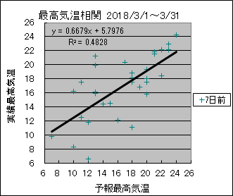 �ō��C�����ց@�V���O