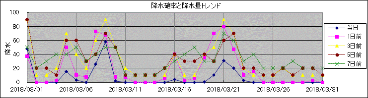 �~���m�����~���ʃg�����h