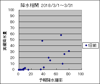 �~�����ց@�O��