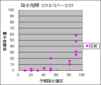 �~�����ց@�Q���O