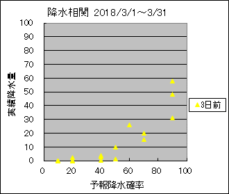 �~�����ց@�R���O