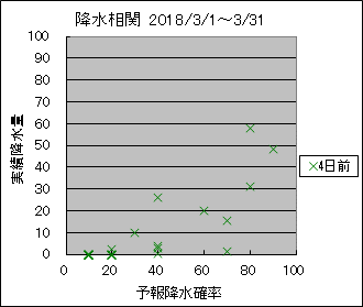 �~�����ց@�S���O