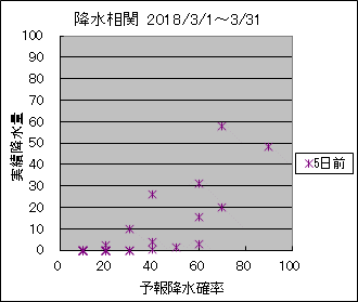 �~�����ց@�T���O