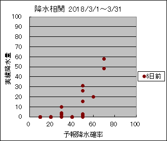 �~�����ց@�U���O