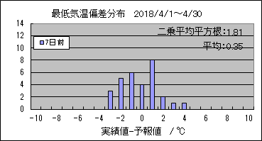 �Œ�C���΍��@�V���O
