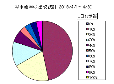 �~���m���o�����v�@�R���O