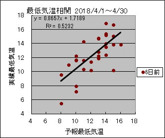 �Œ�C�����ց@�U���O