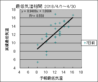 �Œ�C�����ց@�V���O