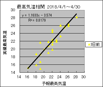 �ō��C�����ց@�R���O