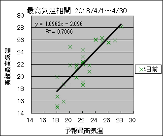 �ō��C�����ց@�S���O